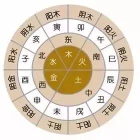 广东筑境生态园林有限公司