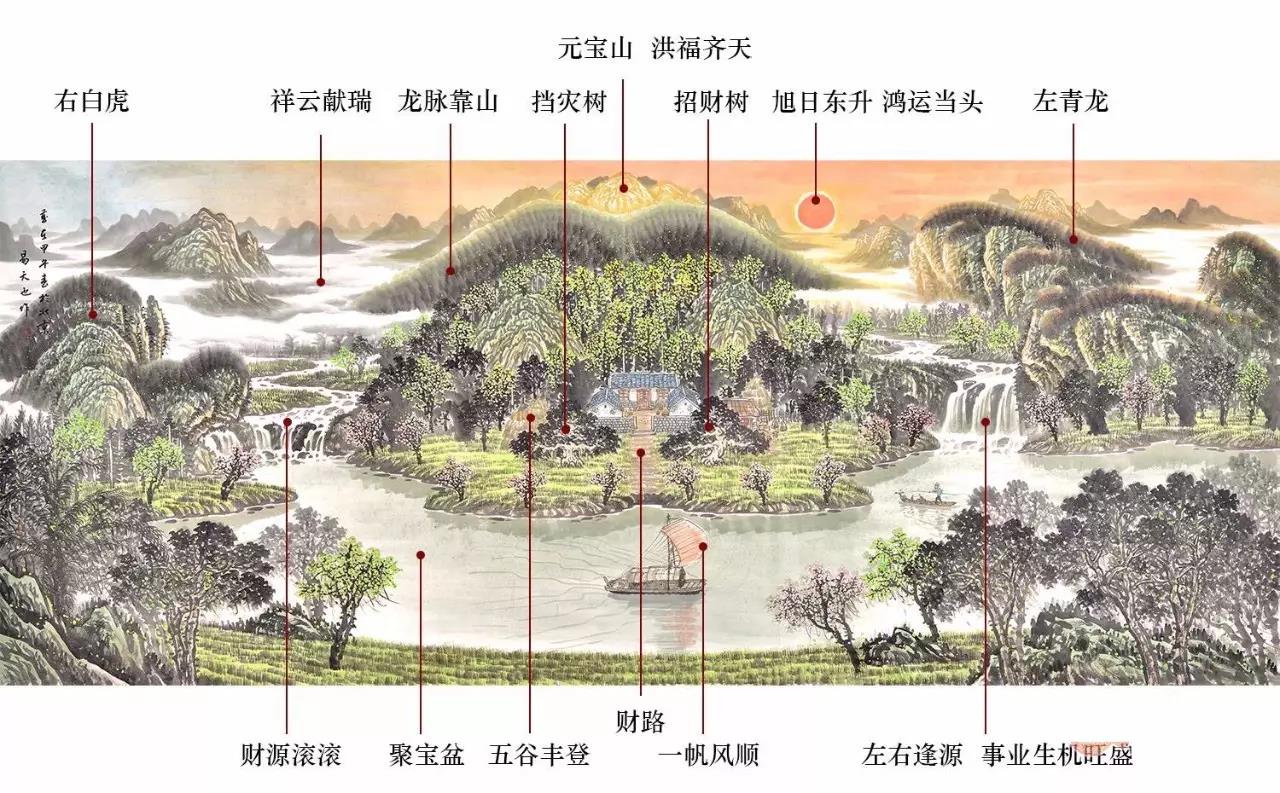 广东筑境生态园林有限公司